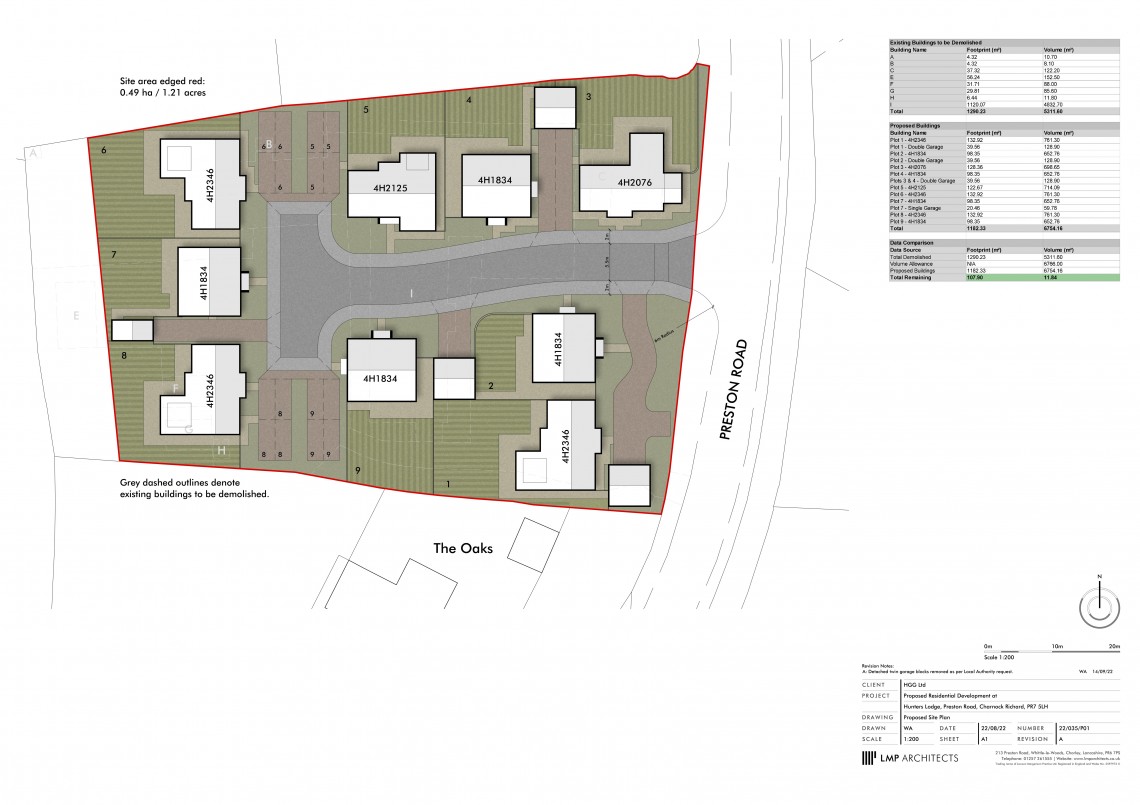 Images for Plot 9 Hunters Lodge Preston Road Charnock Richard PR7 5LH