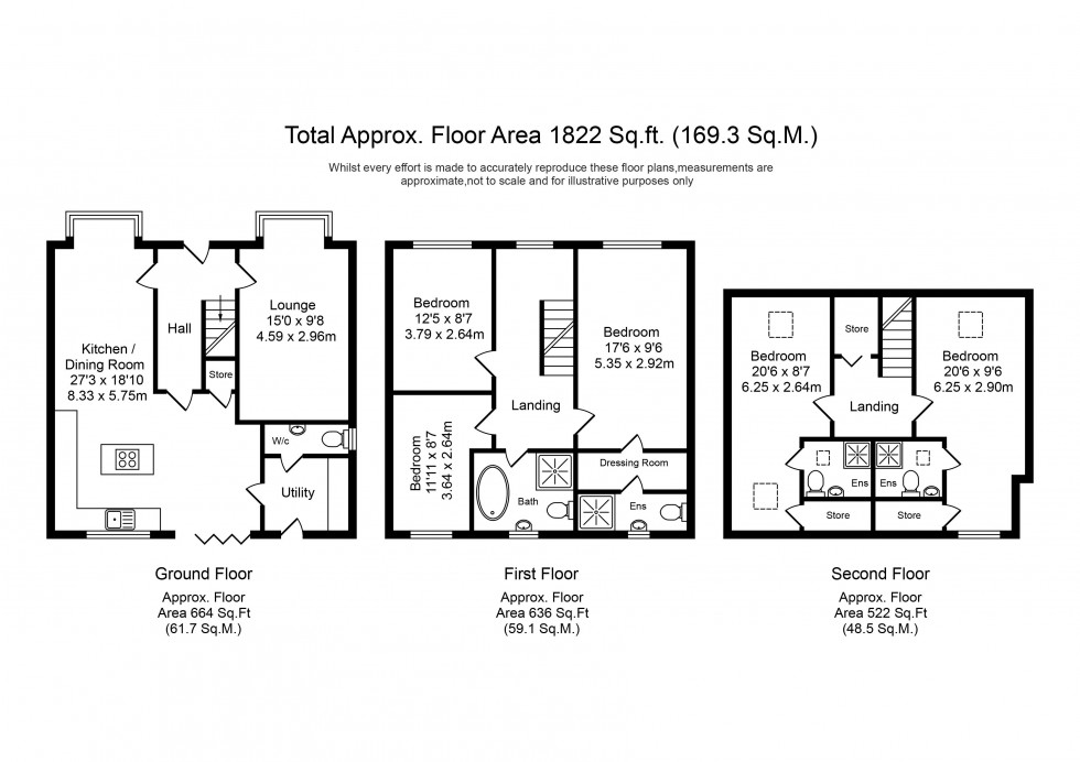 Floorplan for The Gravel, Mere Brow