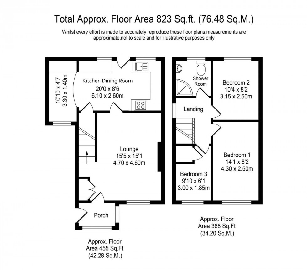 Floorplan for Burnside, Parbold